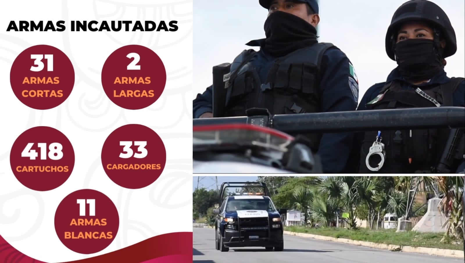 Policía de Quintana Roo incauta más de 18 mil dosis de narcóticos en marzo